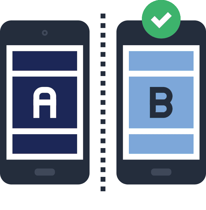 a/b testing
