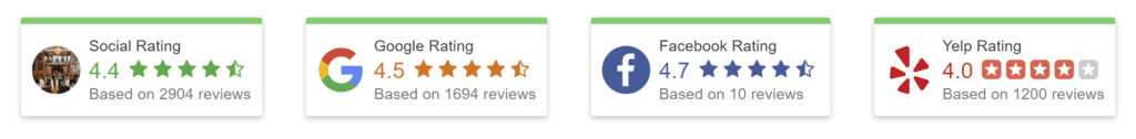 google reviews wordpress plugin